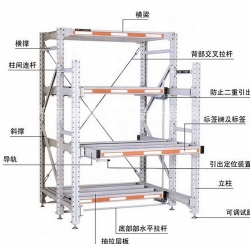 济南模具架